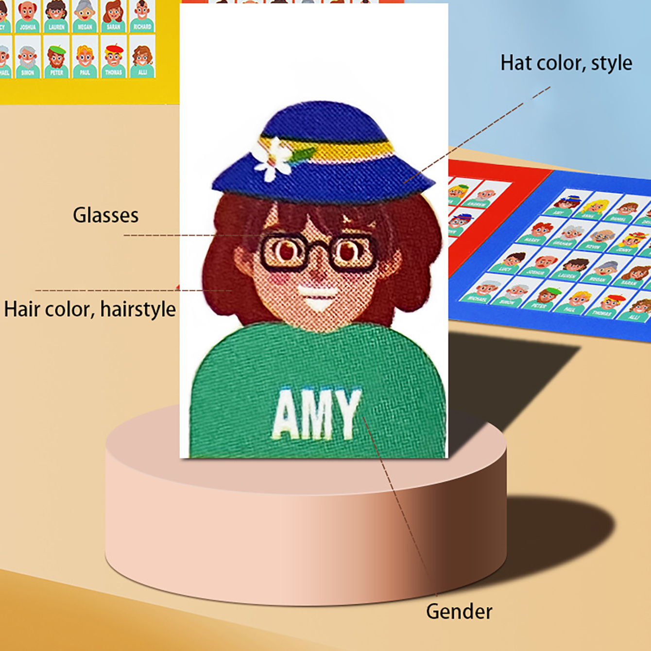 Family Guessing Board Game Who - Board Game Ideas review and price
