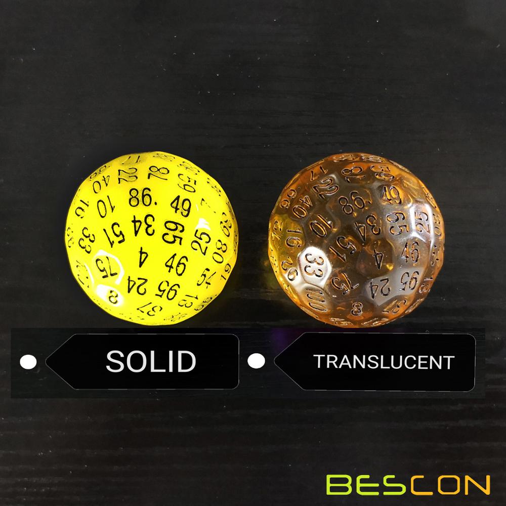 Bescon Translucent Polyhedral  - Board Game Pandemic review and price