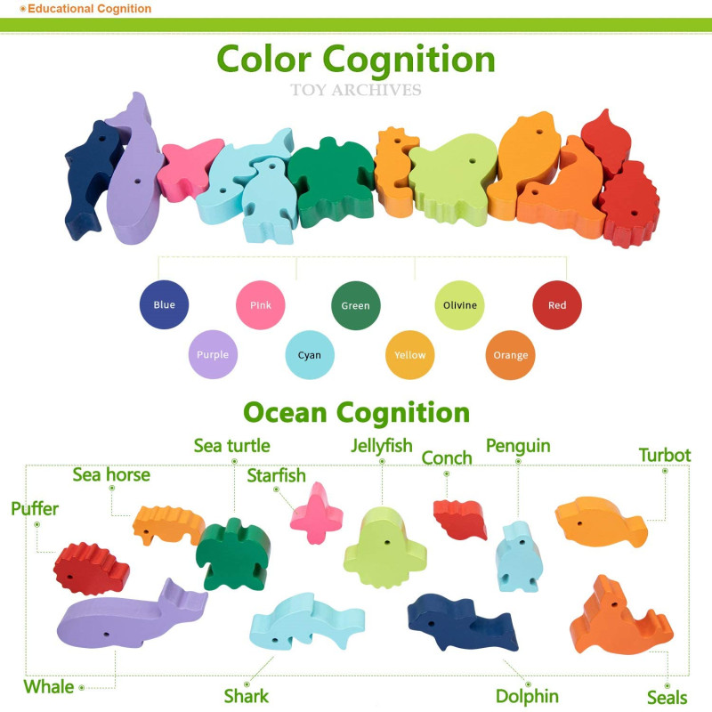 New Children Montessori Wooden - Board Game Ideas review and price