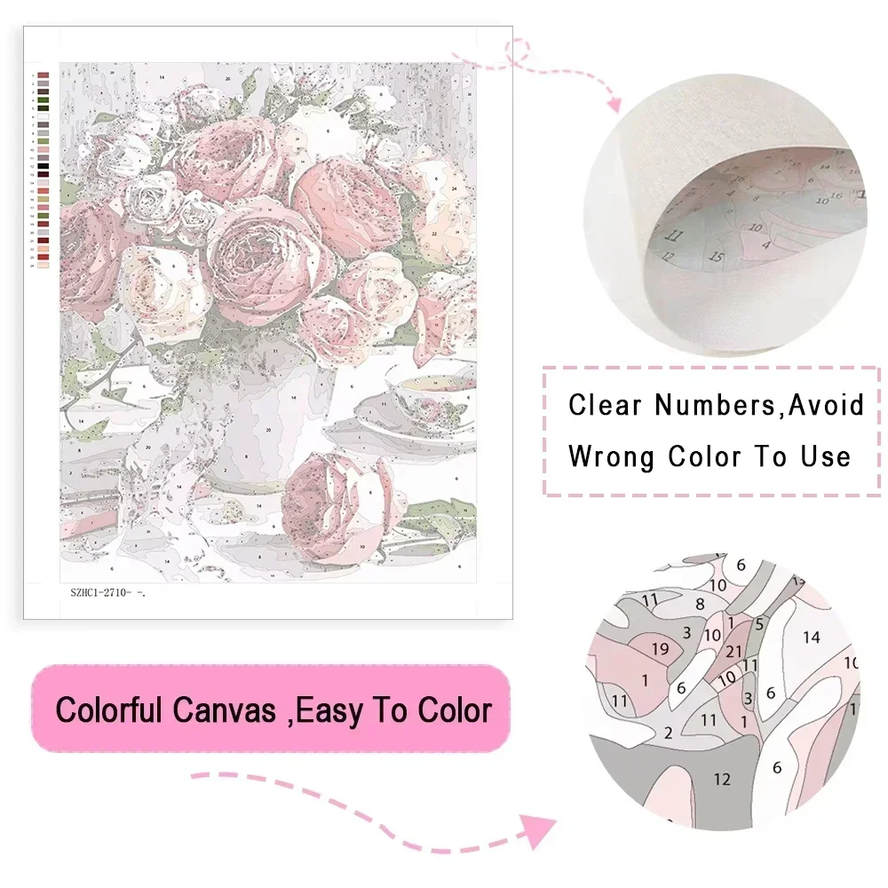 DIY Paint by Numbers Kits  Ani - Board Game Splendor review and price